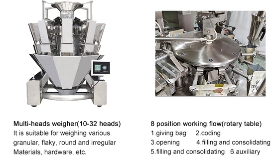 Eight-Station Bag-Fed Packaging Machine for White Lentil Granules