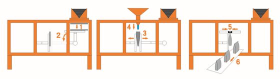 Automatic Filling Labeling Machine for Food Items (Nuts Rice Potato Chips Candy Biscuits) Plastic Doypack Bags