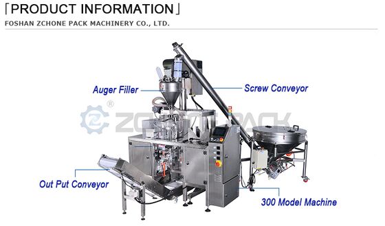 Automatic Powder Filling, Sealing & Labeling Machine for Food & Commodity Grade Plastic Pouches with Motor-Driven System