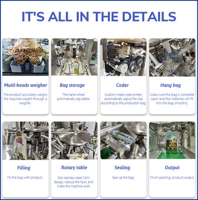 Packaging Machine: Fully Automatic Weighing Bagging Machine for Fine-Grain Materials Pre-Made Plastic Bags