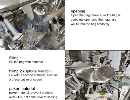 Eight-Station Fully Automatic Liquid Beverage and Food Packaging Equipment with Hydraulic Drive